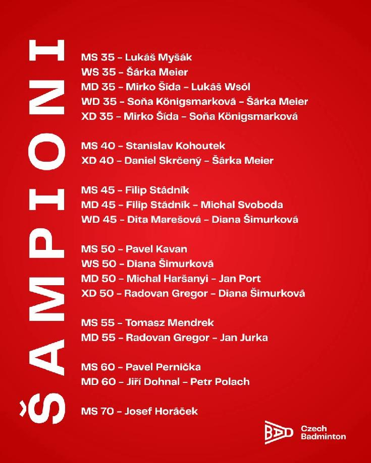 MČR VETERÁNŮ 2026